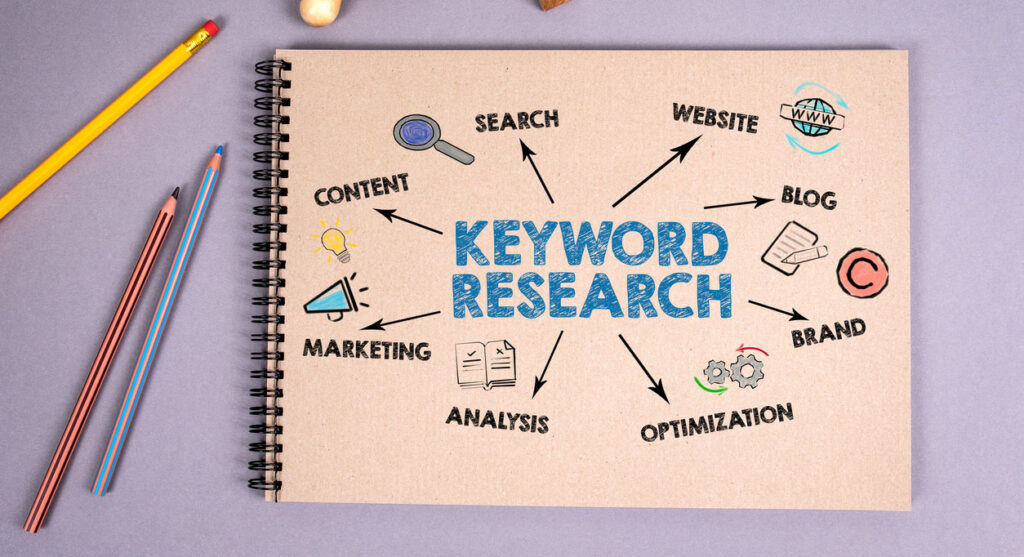 image of popular keywords for personal injury law firms