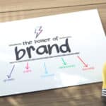 Is Branding Dead for Personal Injury Law Firms? Not So Fast.