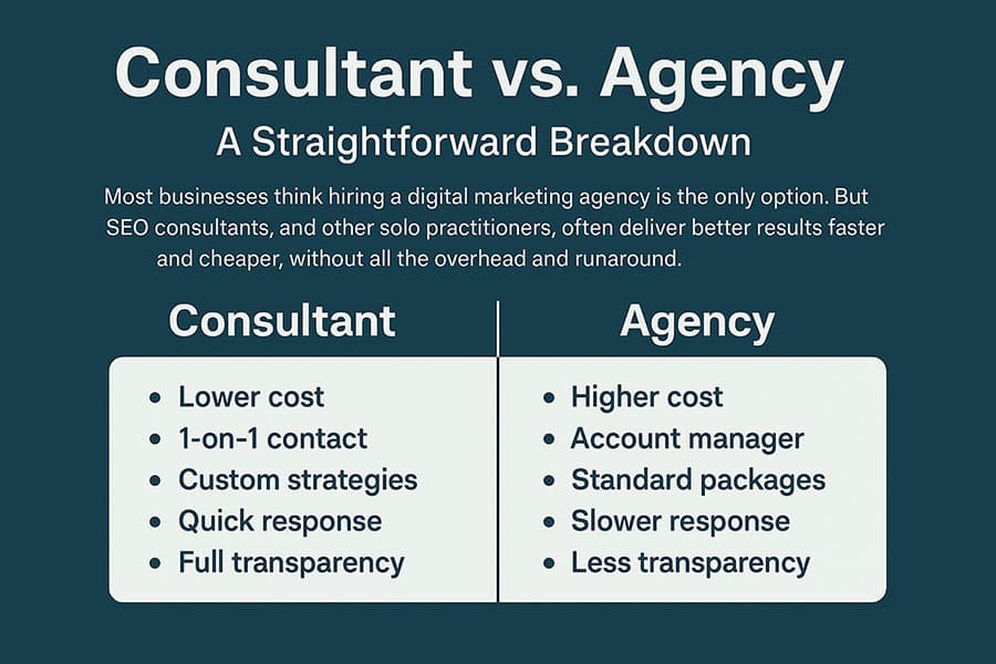 Hiring an SEO consultant vs an Agency